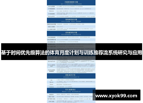 基于时间优先级算法的体育月度计划与训练推荐流系统研究与应用